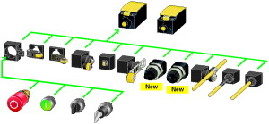 Eaton 266168 Příplatek zákaznické specifikace LS-COMBINATION-*