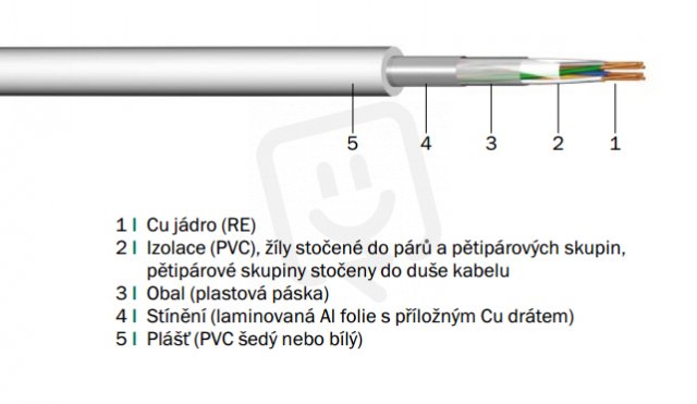 Silový kabel JYTY-O 30x1