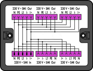 Distribuční krabice 230 V + SMI 1 vstup černá WAGO 899-631/421-000