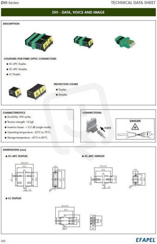 Spojka pro SC APC Duplex optické konektory 82211 ELKO EP 5603011577438