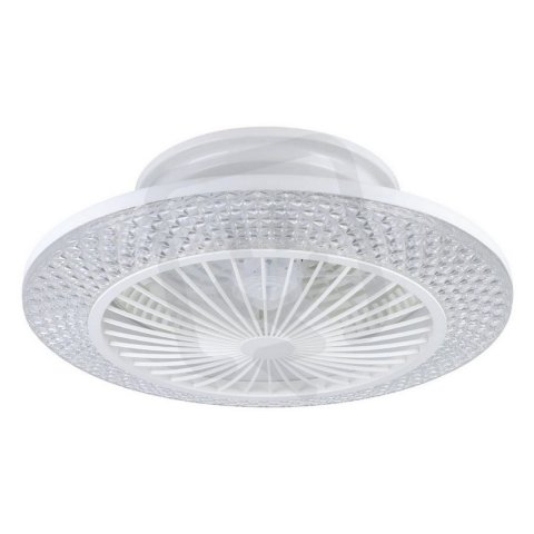 Stropní ventilátor MALINSKA LED-CCT AC bílá EGLO 35145