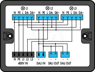 Distribuční krabice 400V + DALI 2 vstupy černá WAGO 899-631/455-000