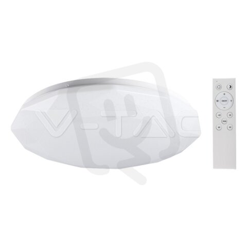 LED 20W/40W/20W Designer domelight with