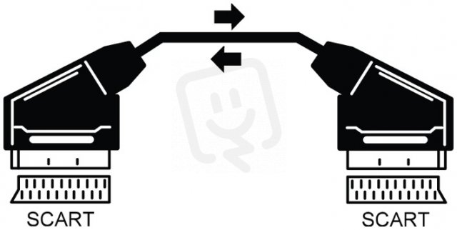 SCART<->SCART 1.5M 21PIN