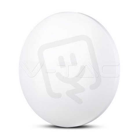 12W LED Dome Light Milky Cover Color Cha