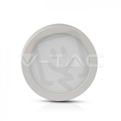 12W LED Surface Panel Downlight Premium