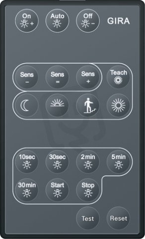 Dálkové ovládání Hlásič přítomnosti GIRA 211500