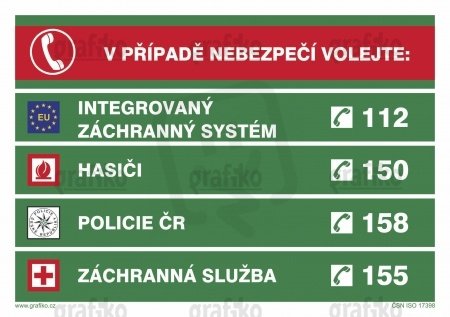 Grafiko E004-01.SC E004-01.SC Důležitá telefonní čísla