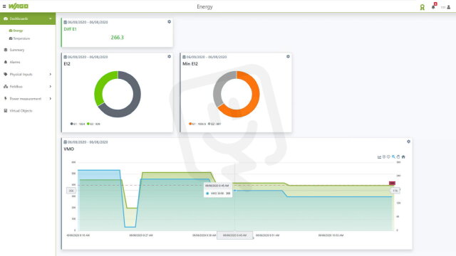 2759-207/271-1000 Visualization Energy D