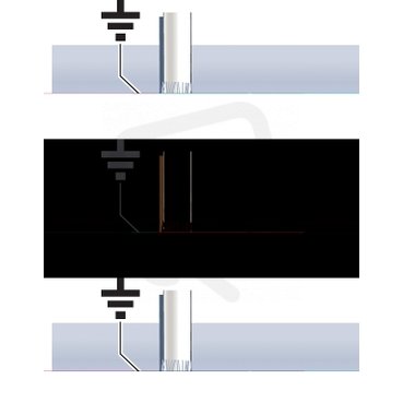 VDIR643000 TV-R propojovací kabel 75-100