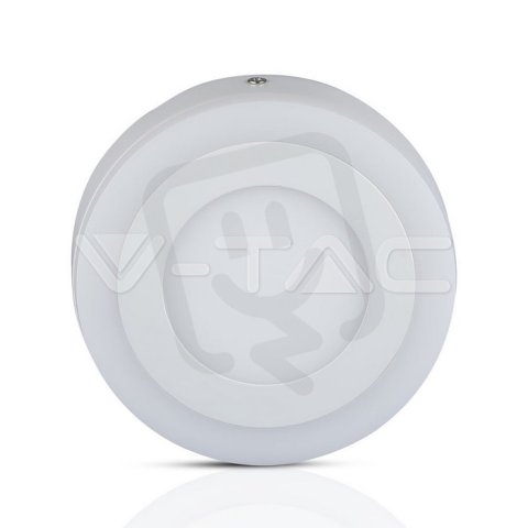 12W+3W LED Surface Panel Downlight - Rou