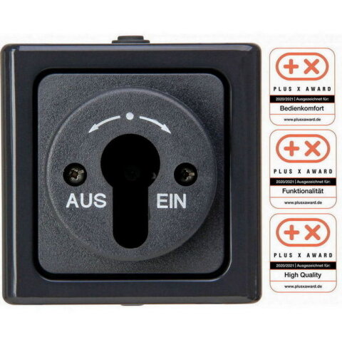 561715001 BLUE ELECTRIC - Lockable switc